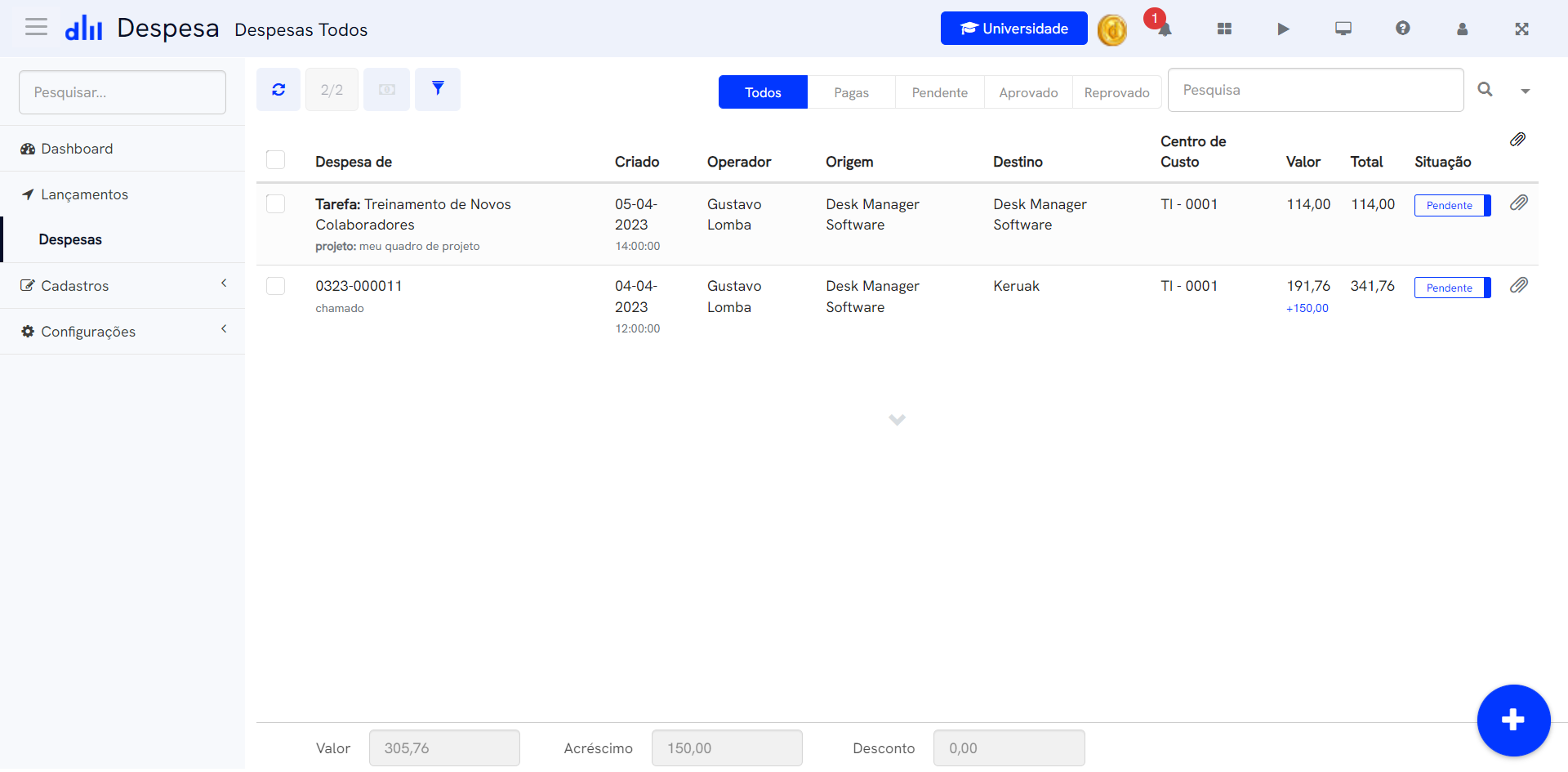 Desk Manager Aplicativo - Painel Dashboard ERP Keruak