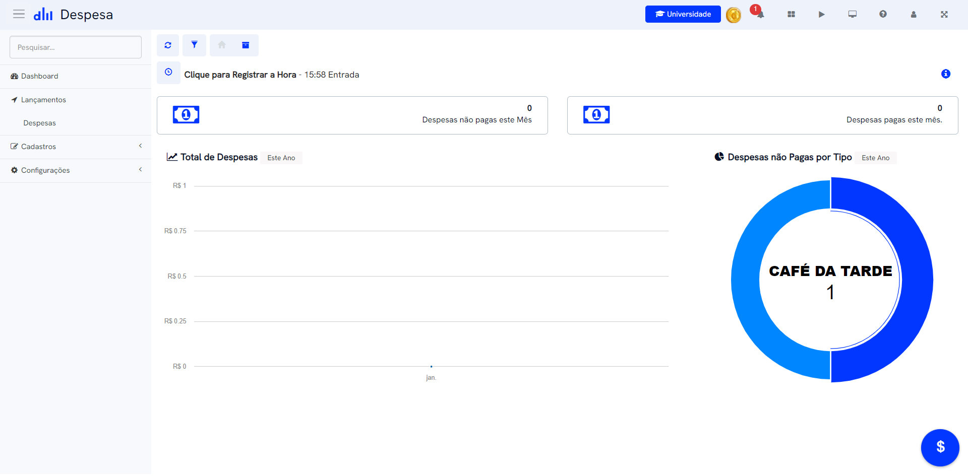 Desk Manager Aplicativo - Painel Dashboard Resultados