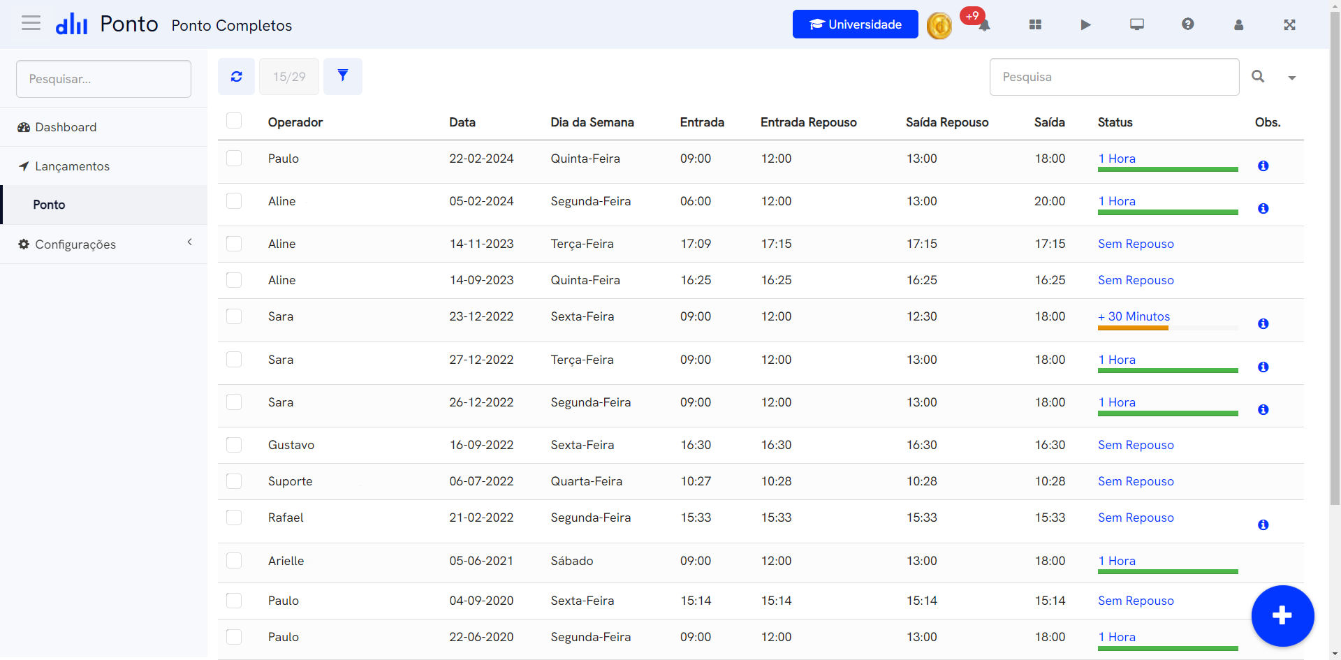 Desk Manager Aplicativo Ponto - Dashboard