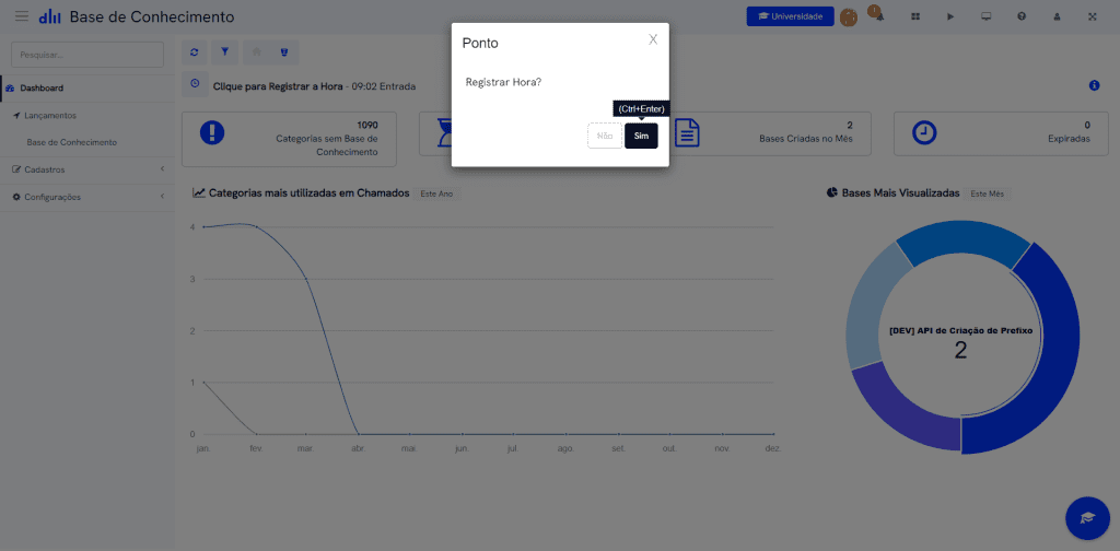 Desk Manager Aplicativo Ponto - Dashboard Registro de Hora