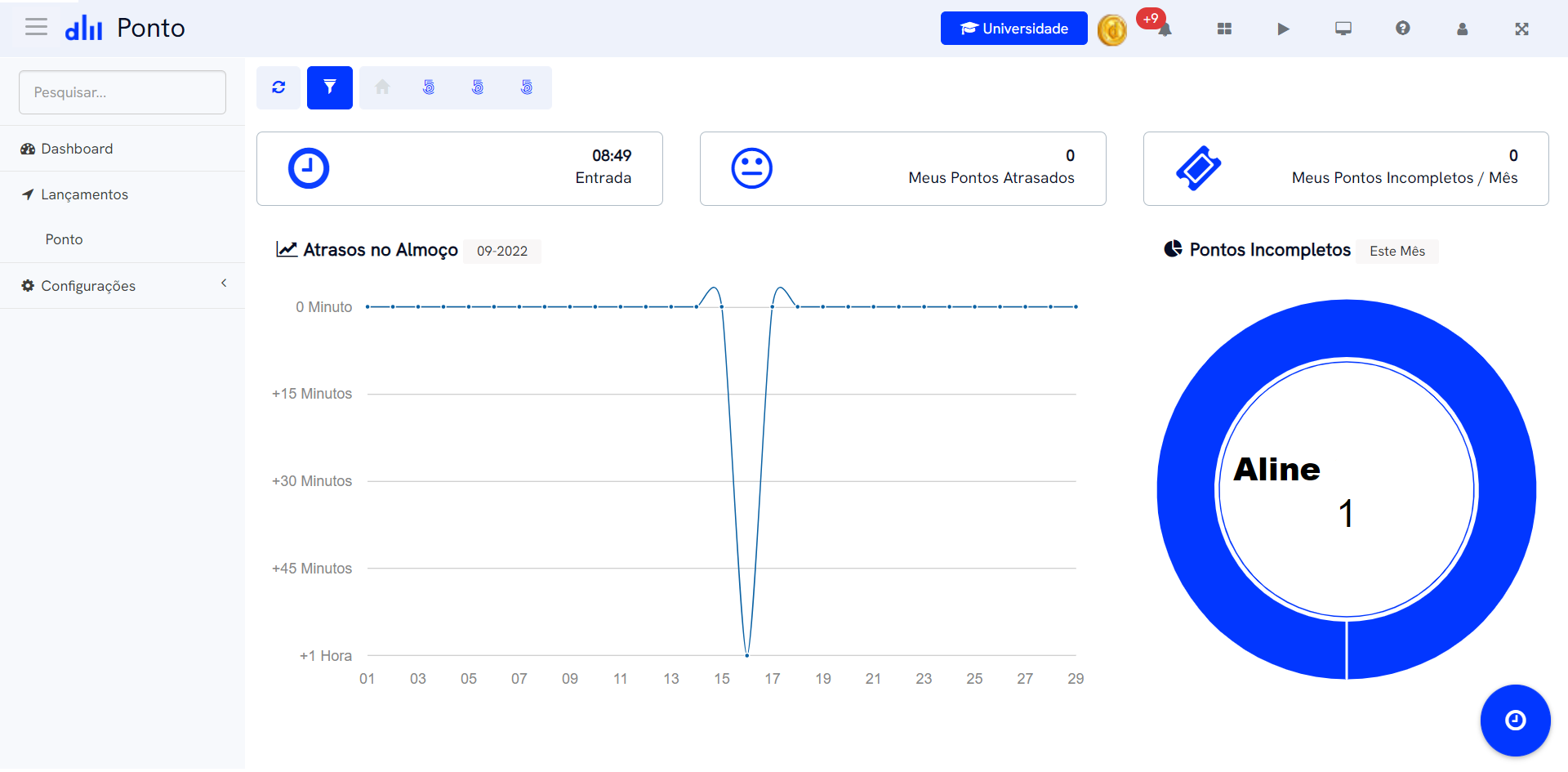 Desk Manager Aplicativo Ponto - Dashboard Fim do expediente